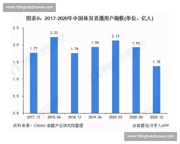 聚焦全球体育赛程动态与精彩对决全景解析权威前瞻与实时追踪报道