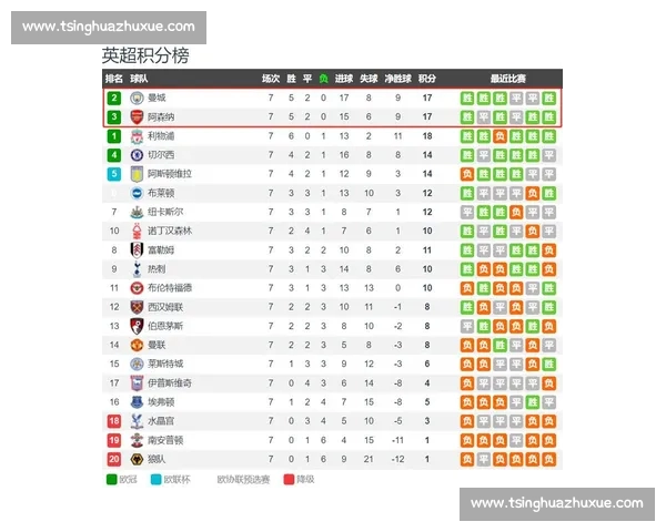 五大联赛手机版全面解析实时赛事资讯与球队数据指南